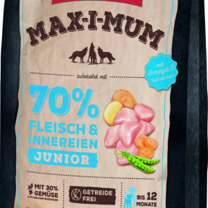 Rinti MaxiMum Juni Huhn 12+2kg
